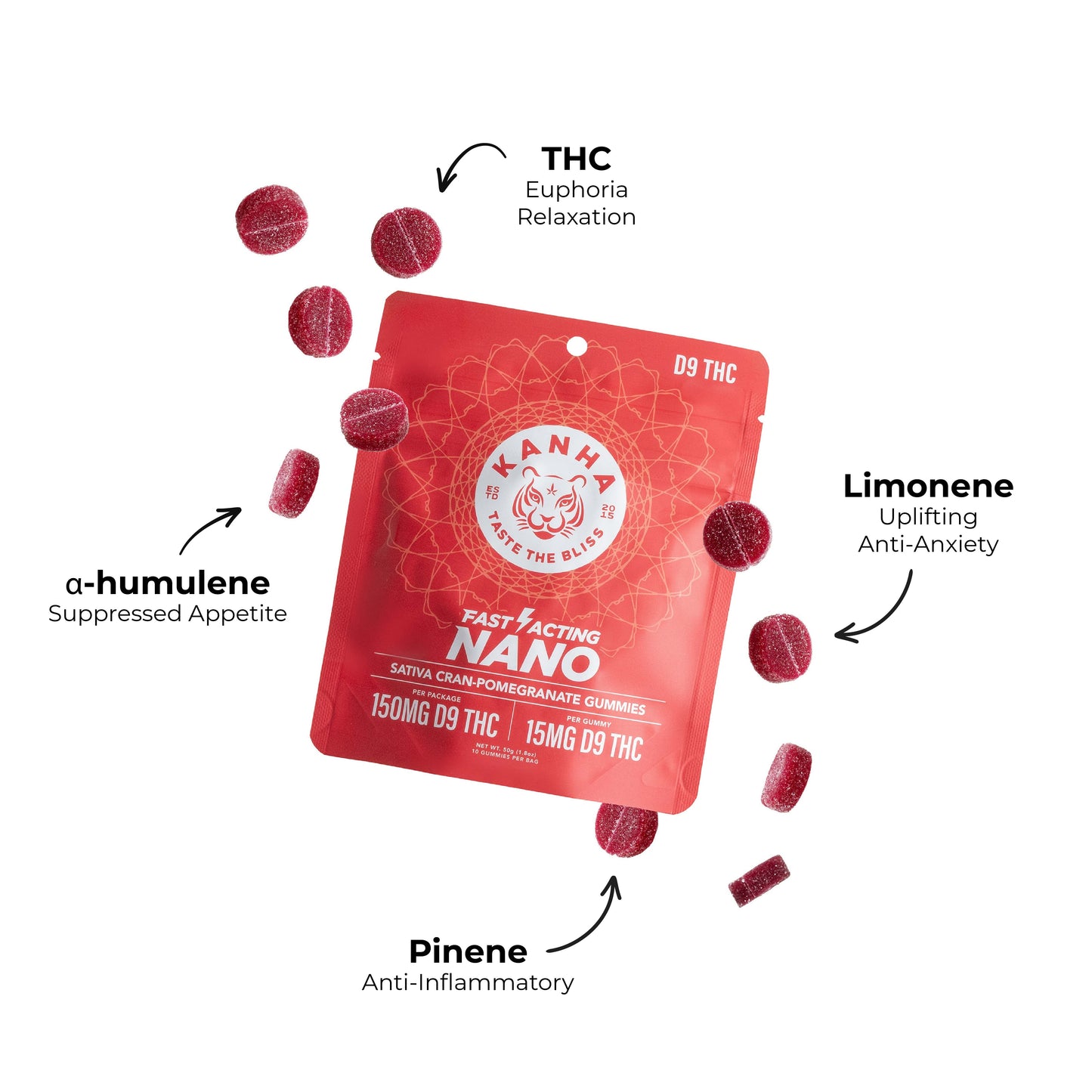 Sativa Cran-Pomegranate