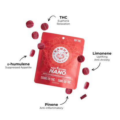 Sativa Cran-Pomegranate