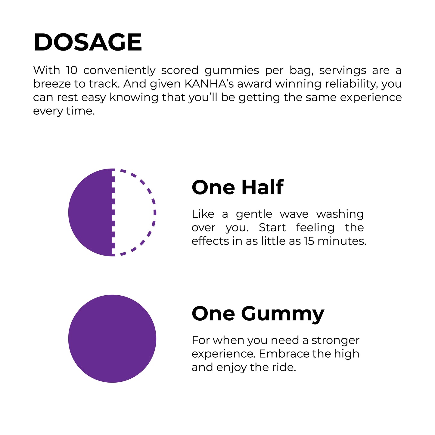Indica Grape